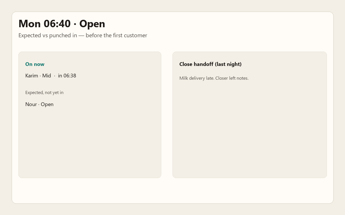 Mon 06:40 · Open
